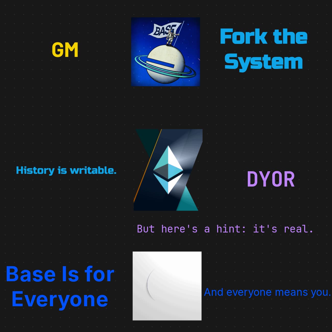 Basic basis of base
