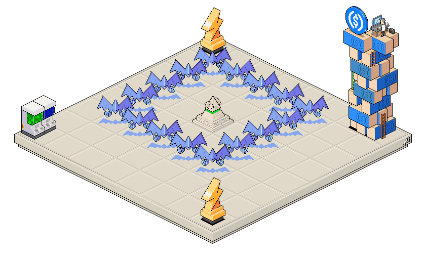 ETH2.0