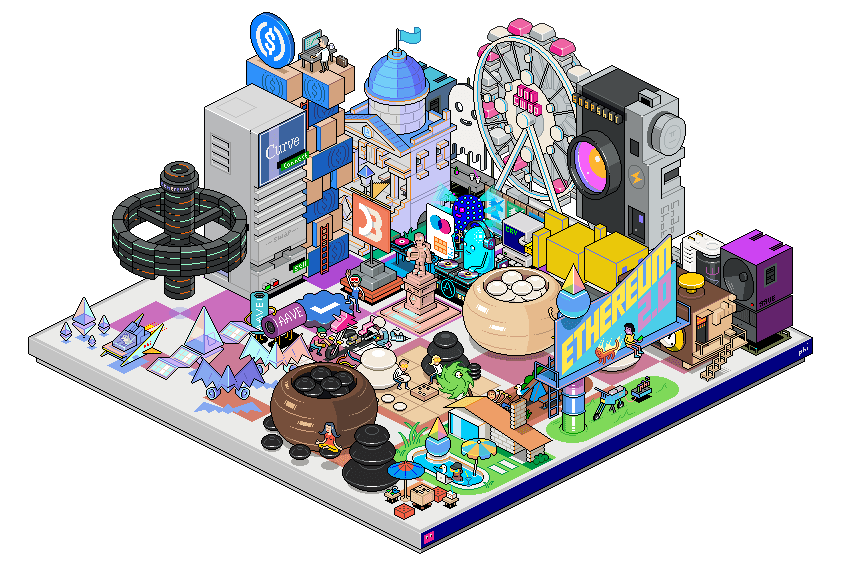 egocity