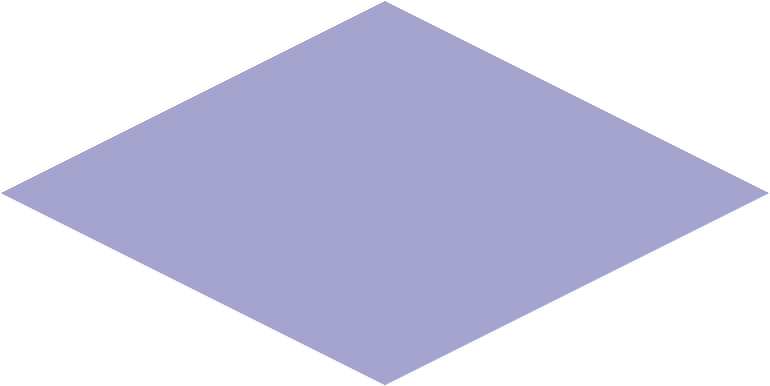 art-Curve