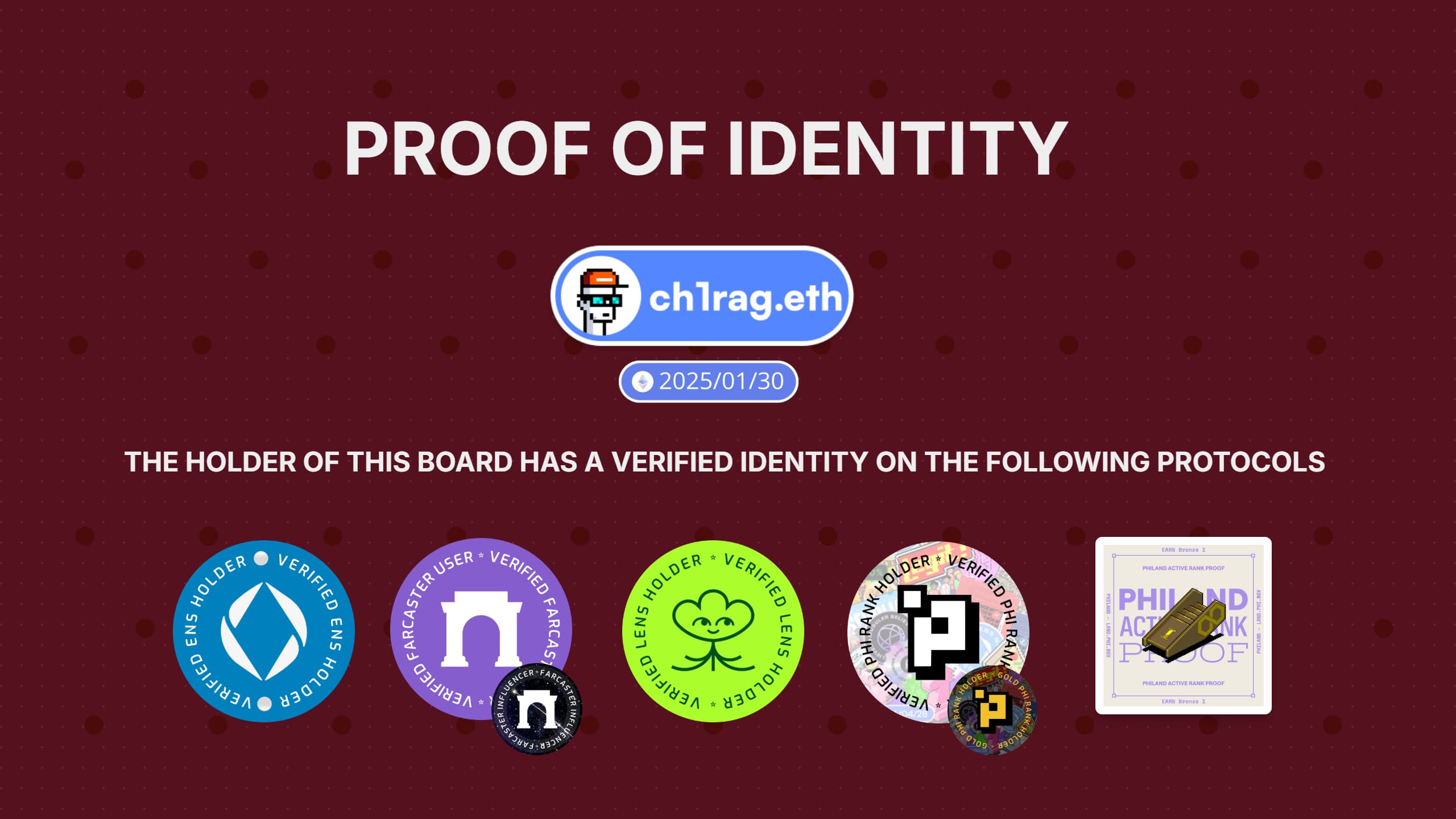 Proof of Identity