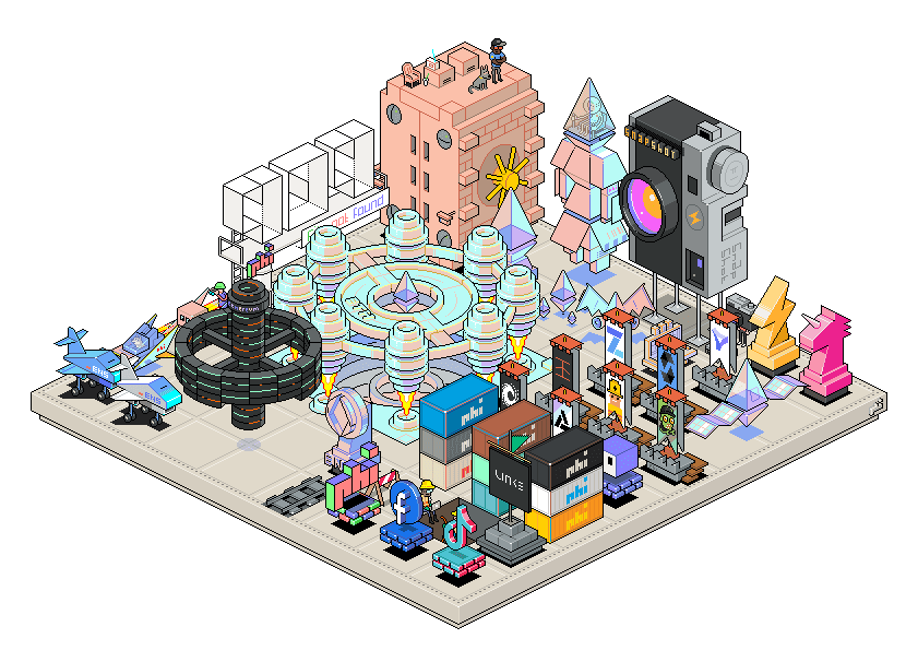 blockceo