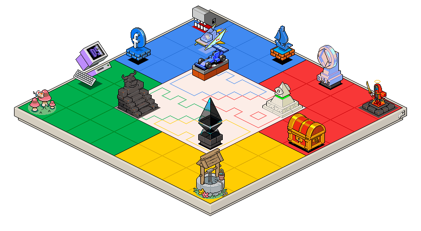 All Base(d)