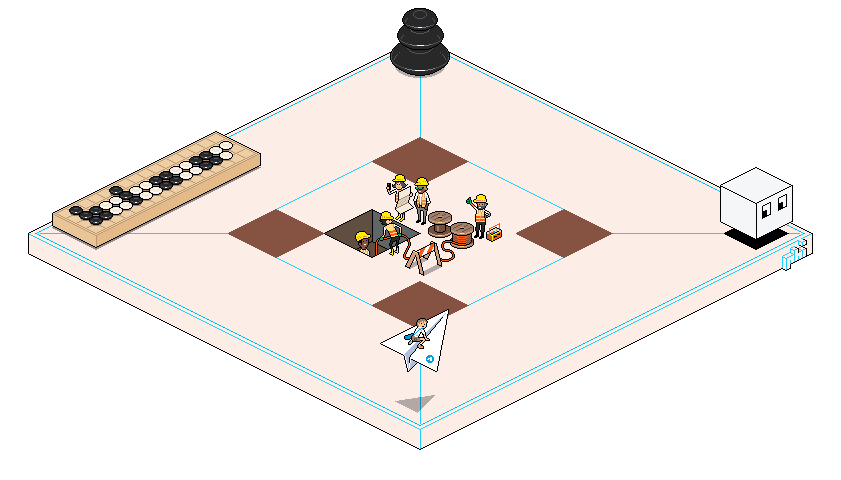 Test Board