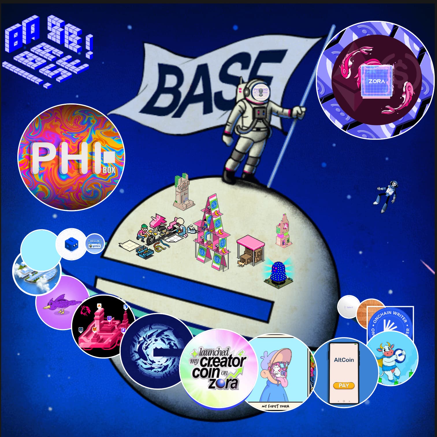 PHI Planets