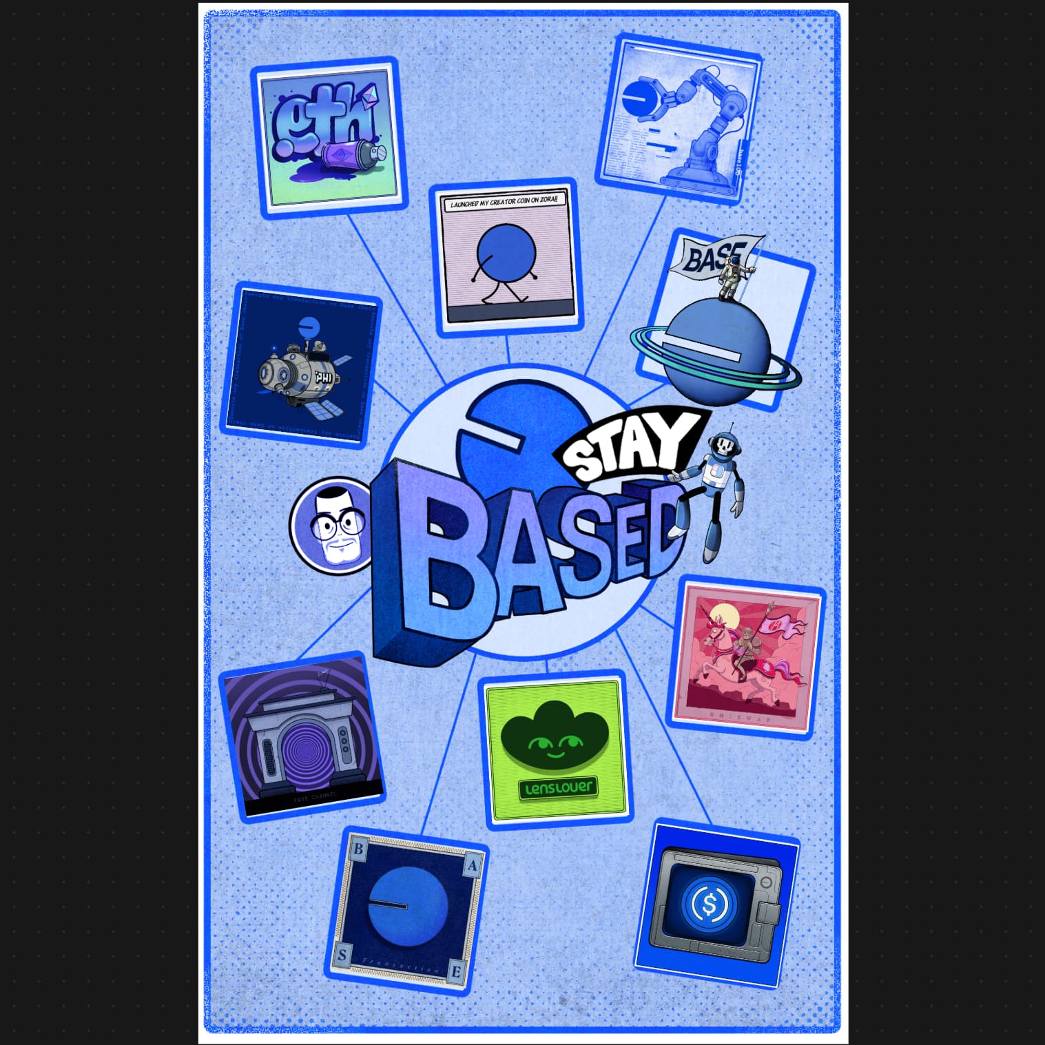 R U Based?