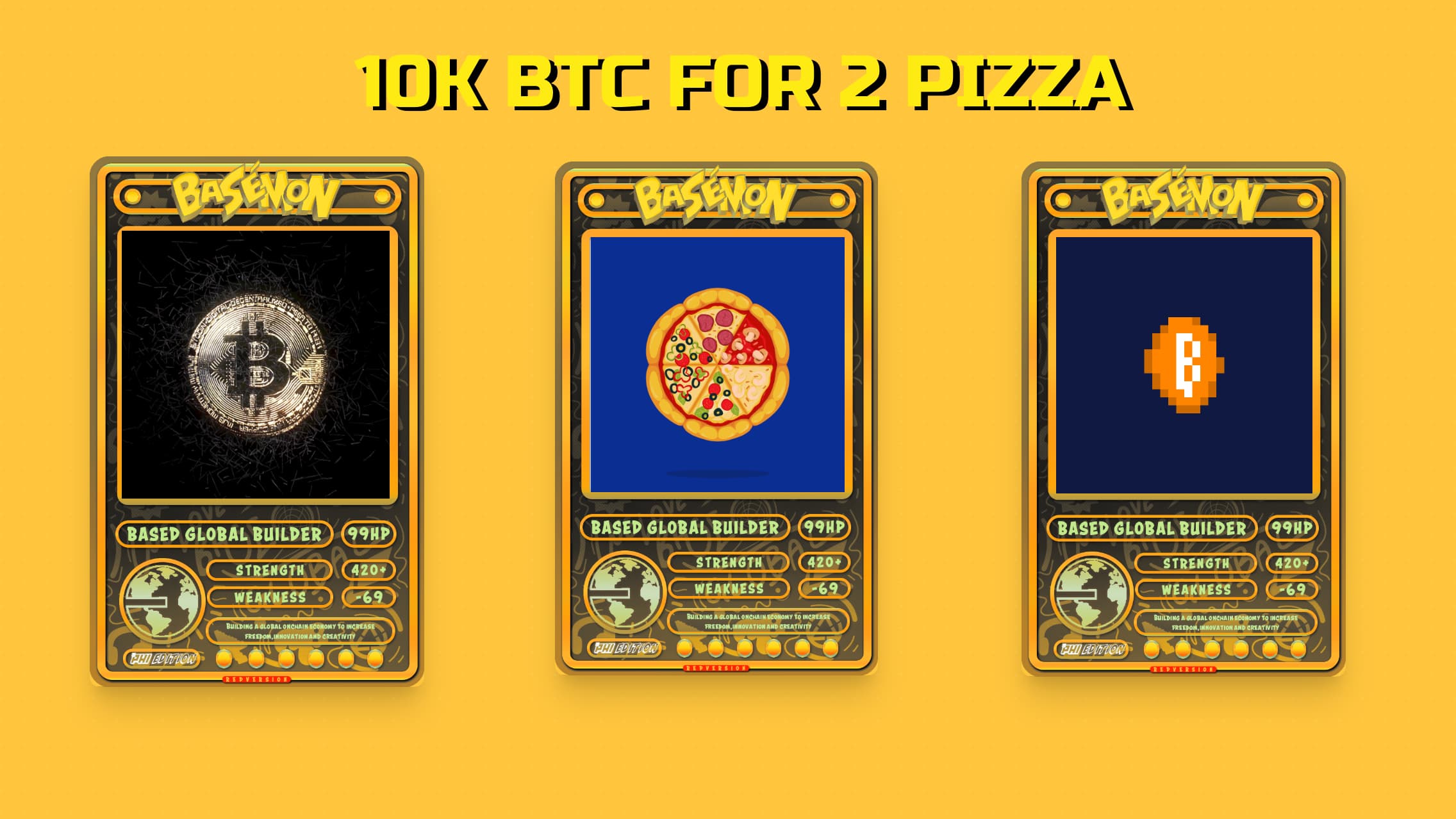 BTC PIZZA DAY
